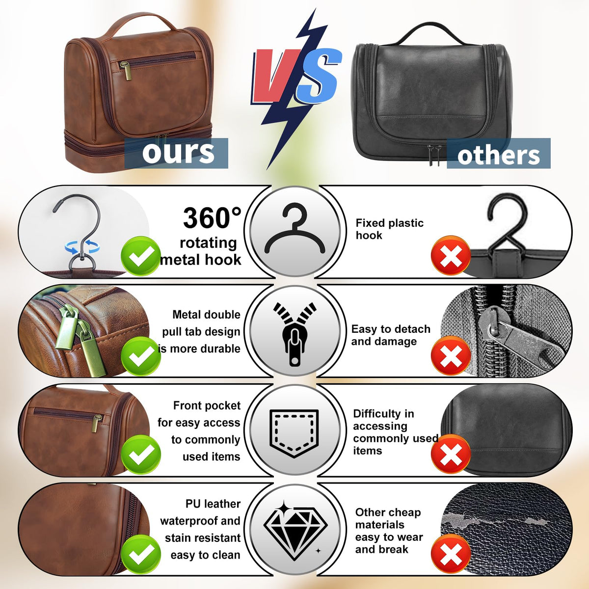Hanvate unisex design suitable for all travelers