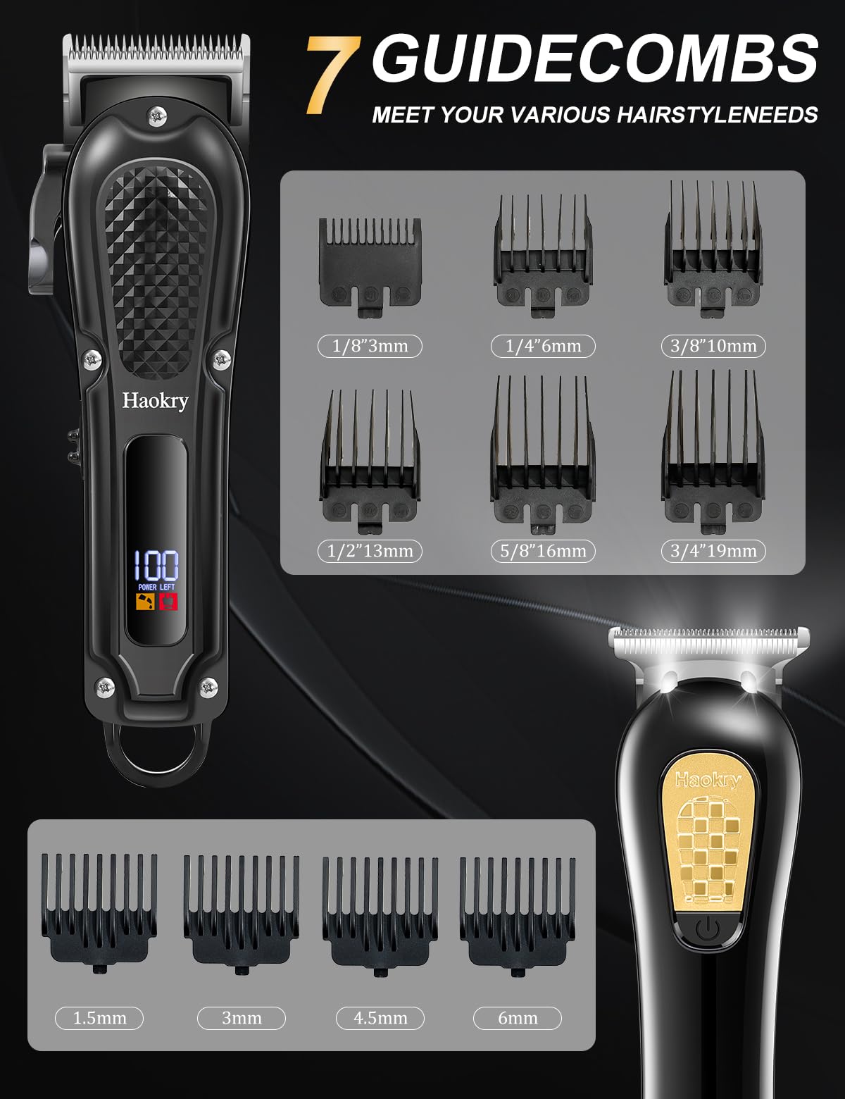 Haokry grooming kit presented as a thoughtful gift