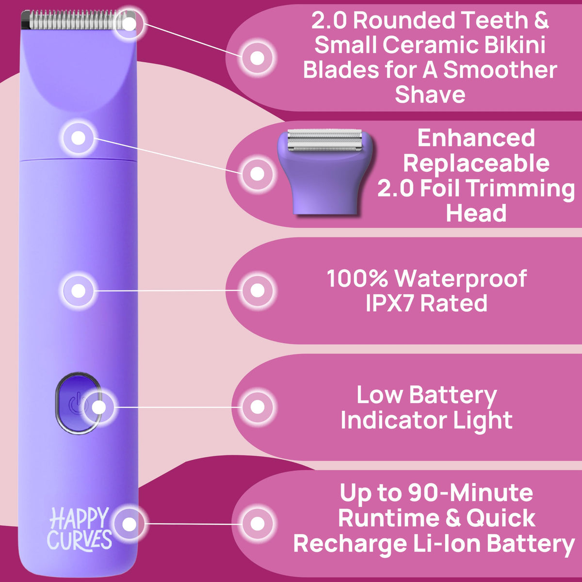 Happy Curves Smoothie 2.0 contour design follows body curves