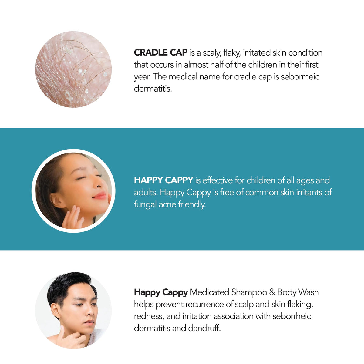 Happy Cappy fragrance-free label close-up emphasizing sensitive-skin friendly formula.