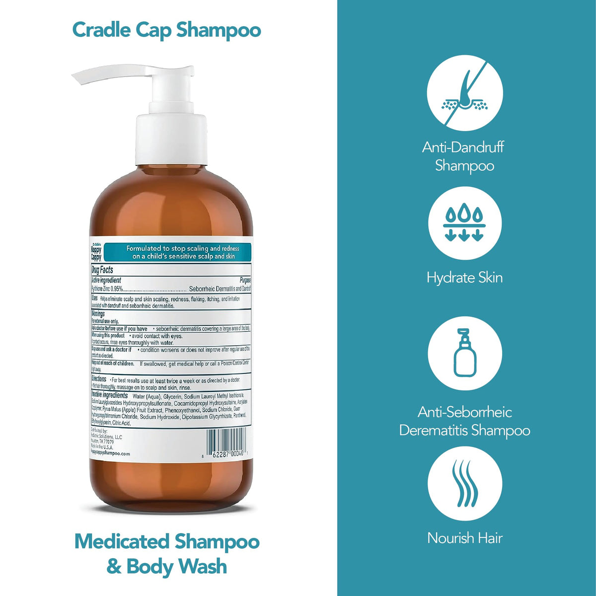 Happy Cappy medicated shampoo label close-up highlighting zinc pyrithione for flaking relief.
