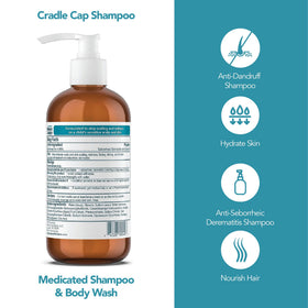 Happy Cappy medicated shampoo label close-up highlighting zinc pyrithione for flaking relief.