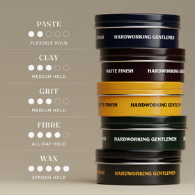 Hardworking Gentlemen GRIT USA-made badge signals trusted craftsmanship.