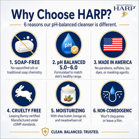 HARP USA-made cgmp Leaping Bunny certified production.