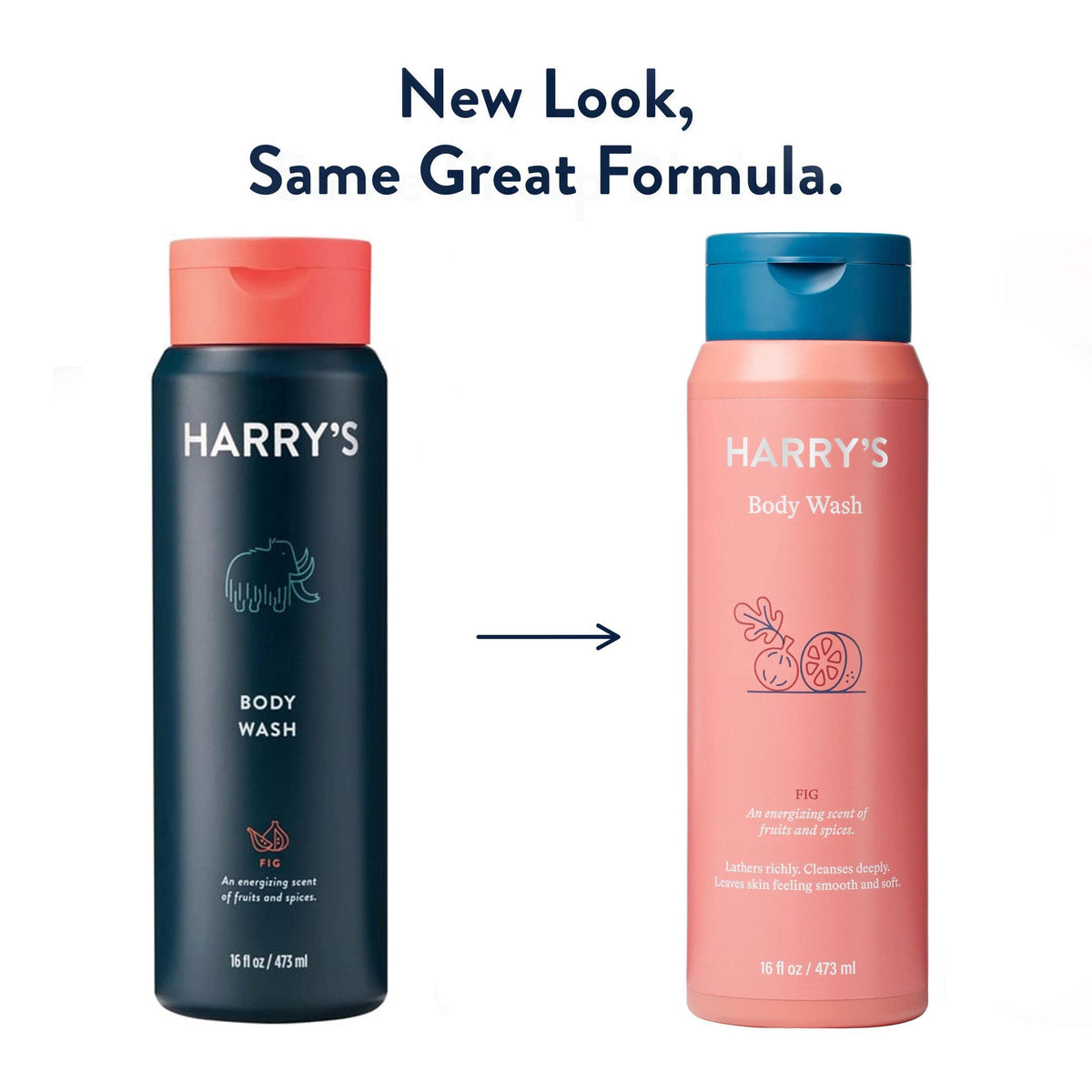 Harry's Fig Body Wash makes a gift idea for men.