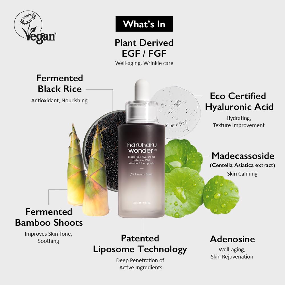 Close-up of Haruharu Wonder 2GF serum dropper for even application