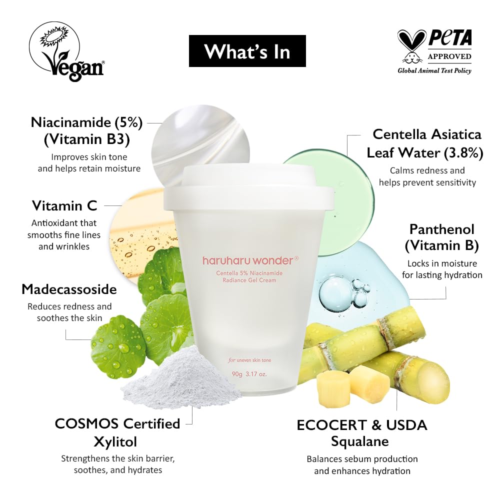 HARUHARU Wonder Centella texture swirl shows lightweight gel with quick absorption.