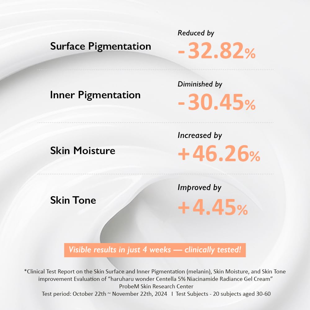 HARUHARU Wonder Centella vegan certifications indicate ethical beauty choice.