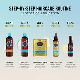 HASK conditioner lather demonstrates nourishment during wash for smoother strands
