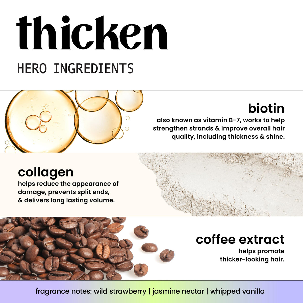HASK product with biotin, collagen, and coffee extract signals body-boosting ingredients.