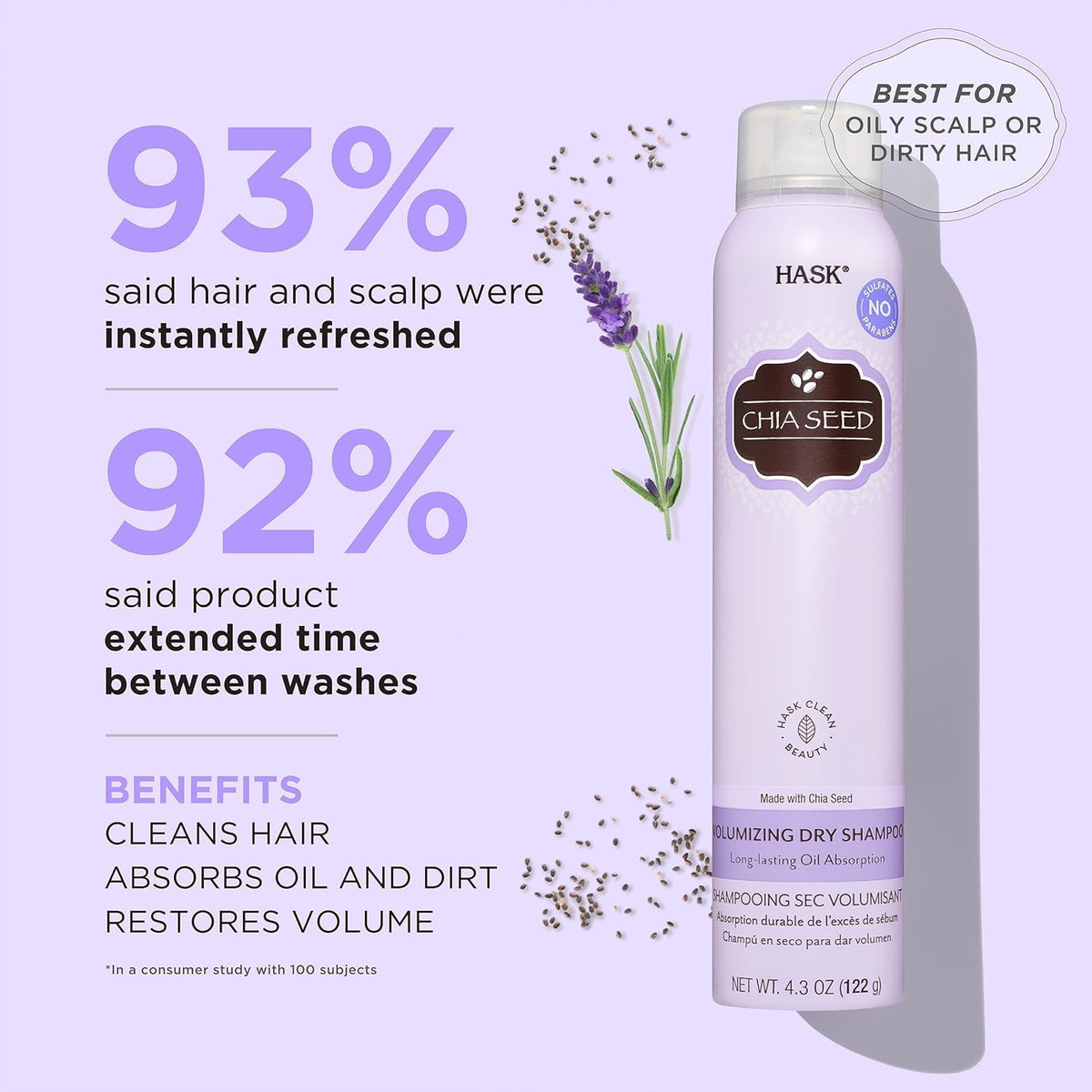 HASK chia-seed dry shampoo application close-up on hair