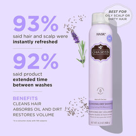 HASK chia-seed dry shampoo application close-up on hair