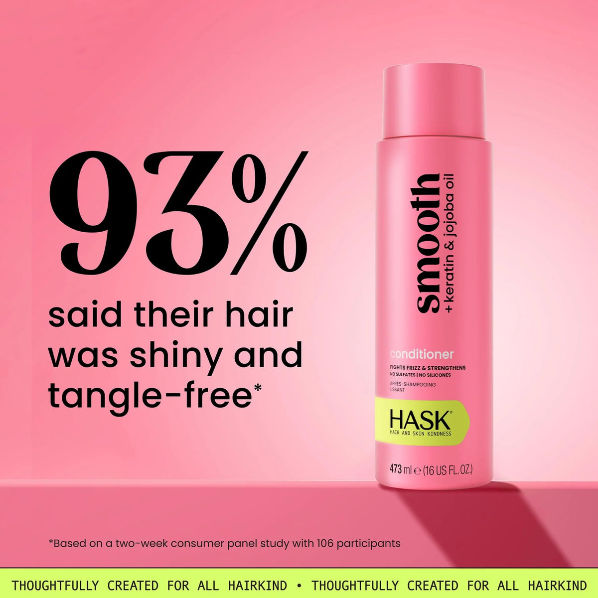 HASK Shampoo lather on wet hair demonstrating cleansing and smoothing