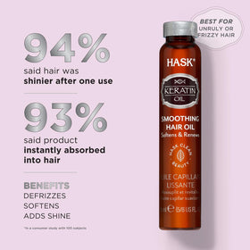 Application on hair demonstrates a lightweight formula absorbing quickly.