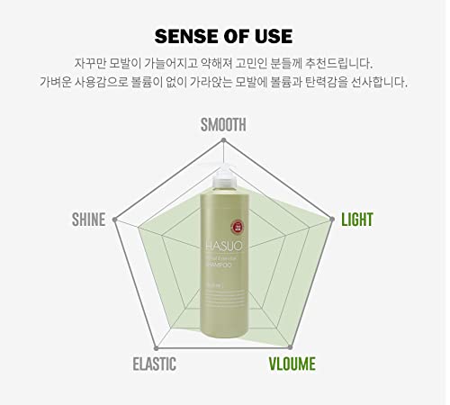 Hasuo herbal composition close-up shows natural ingredients for scalp balance.