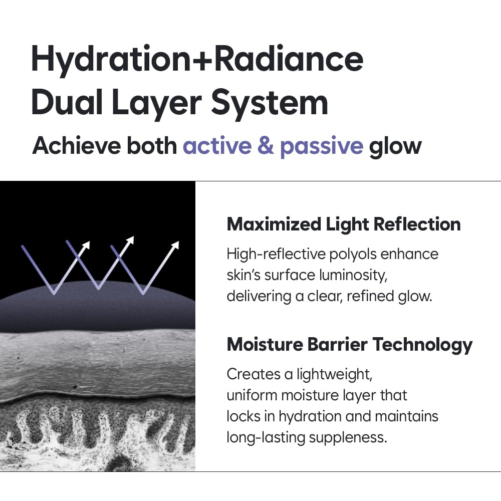 HAUA Bionymph Serum packaging box conveying premium well-aging