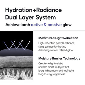 HAUA Bionymph Serum packaging box conveying premium well-aging