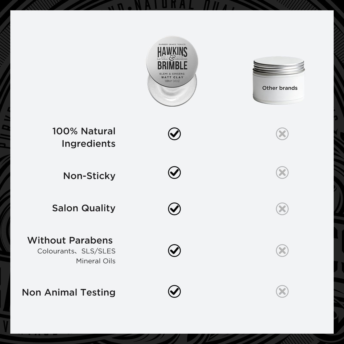Dry hair styling with Hawkins & Brimble Matt Clay.