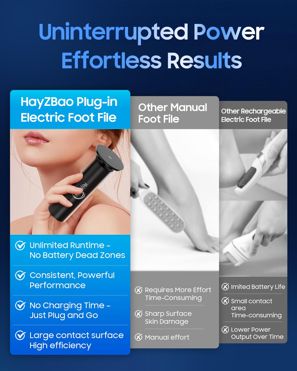 HayZBao aluminum alloy body with durable non-slip grip