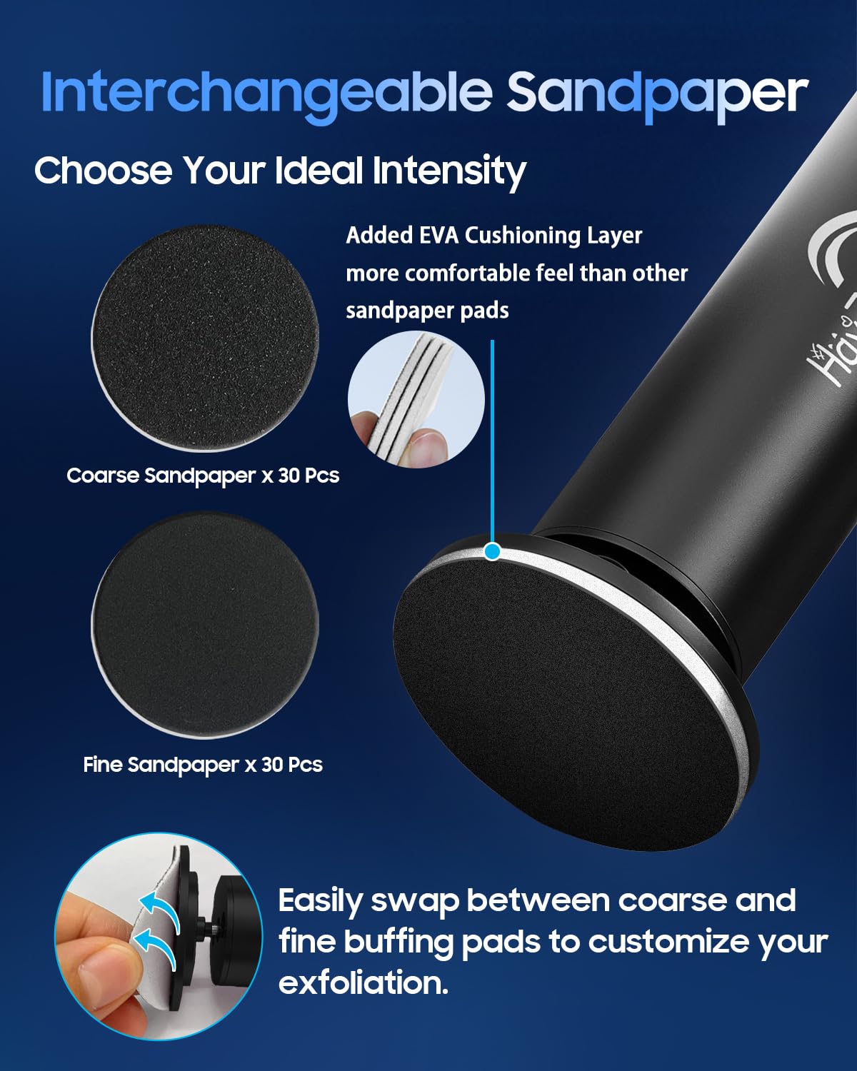 HayZBao non-slip grip close-up for secure handling during use