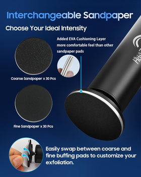 HayZBao non-slip grip close-up for secure handling during use