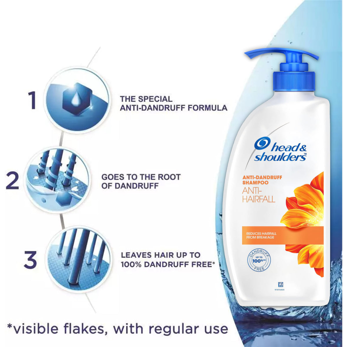 Head & Shoulders two-bottle pack on bathroom shelf emphasizes long-lasting supply