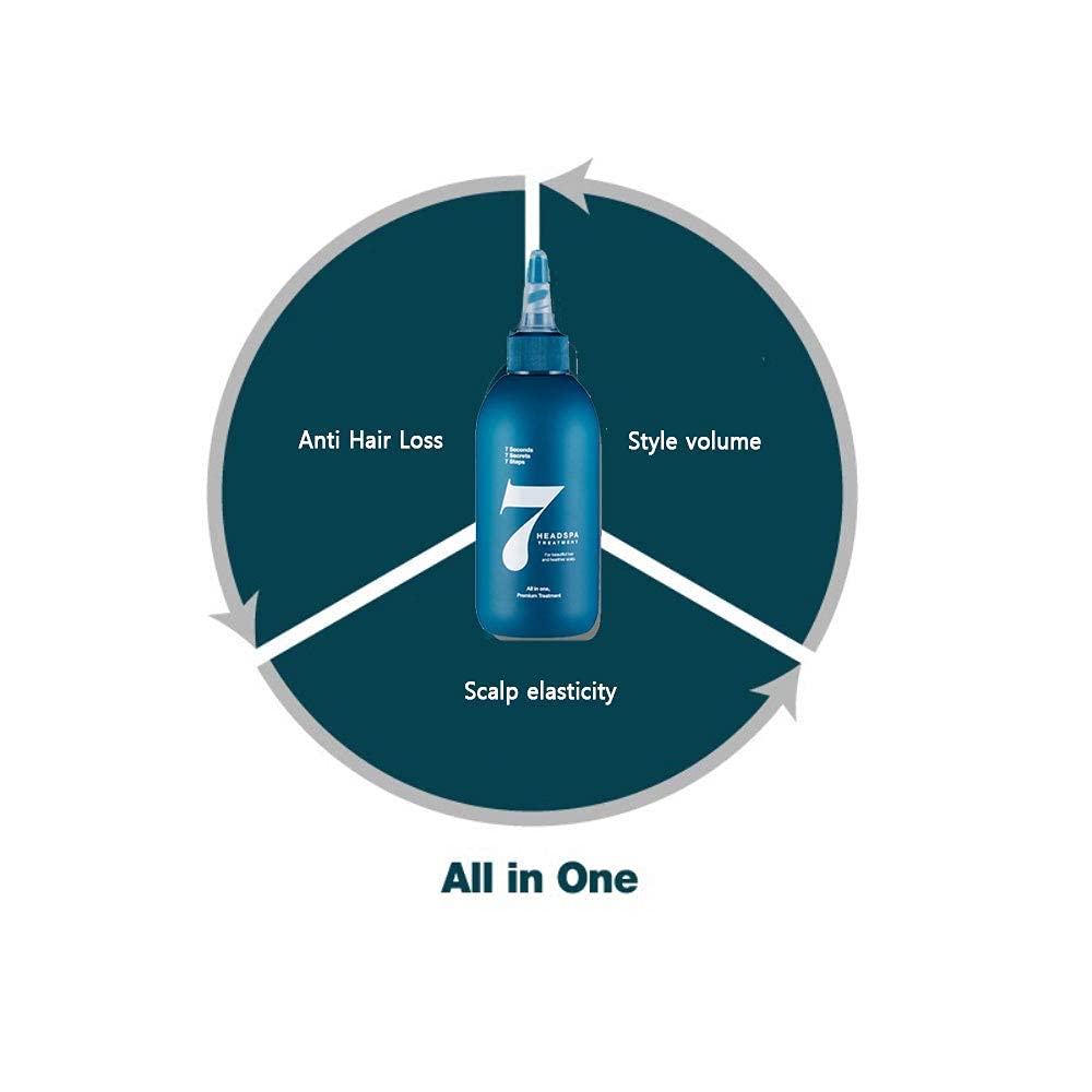 HeadSpa7 after-use hair appears thicker and more voluminous.