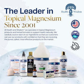 Health and Wisdom Pure Magnesium Gel suitable for daily use on skin.