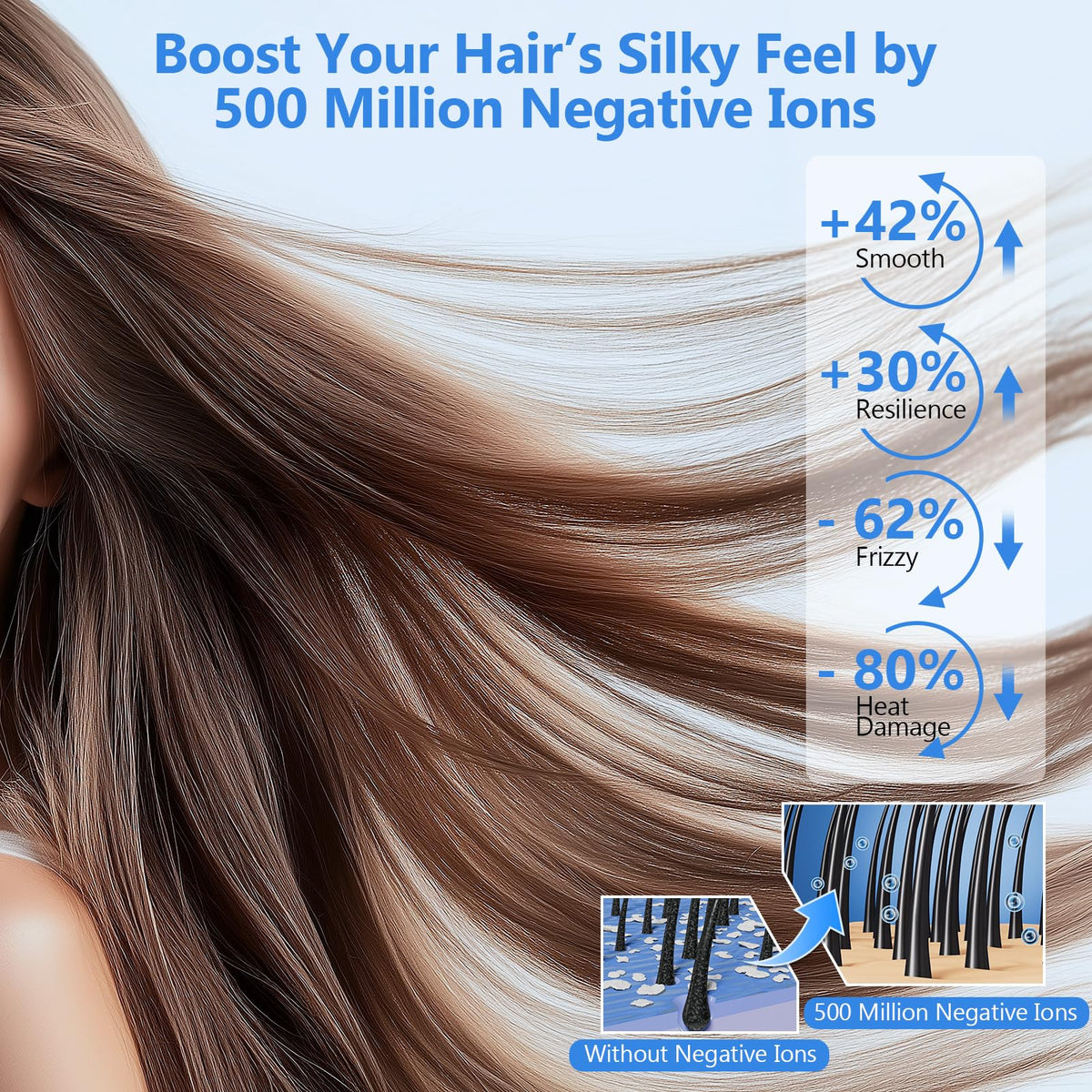 HEARBOBO diffuser attachment creates smooth, salon-like finishes.