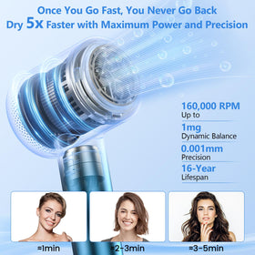 HEARBOBO ionic technology with 500 million ions reduces frizz and boosts shine.