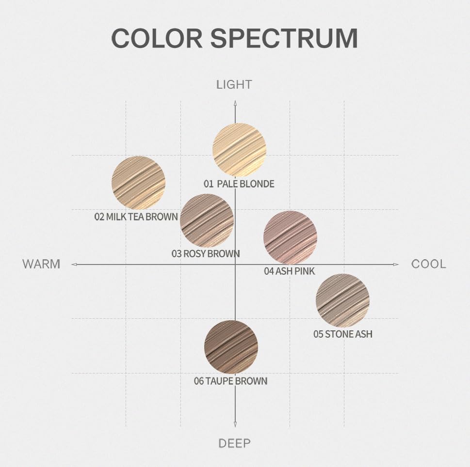 One-touch full-coverage browcolor dries quickly for smooth wear.
