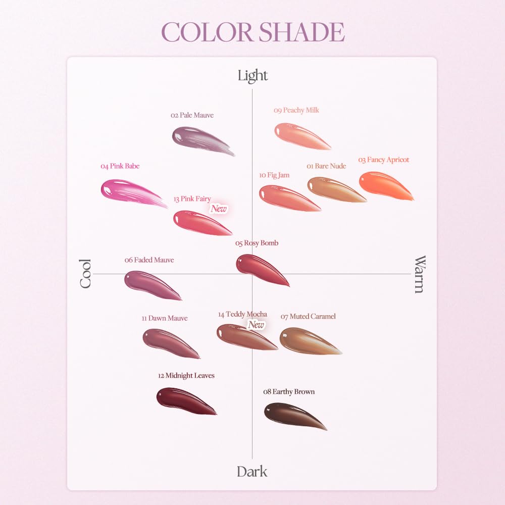 Heart Percent Dote On Mood gloss layering delivering high shine without color loss