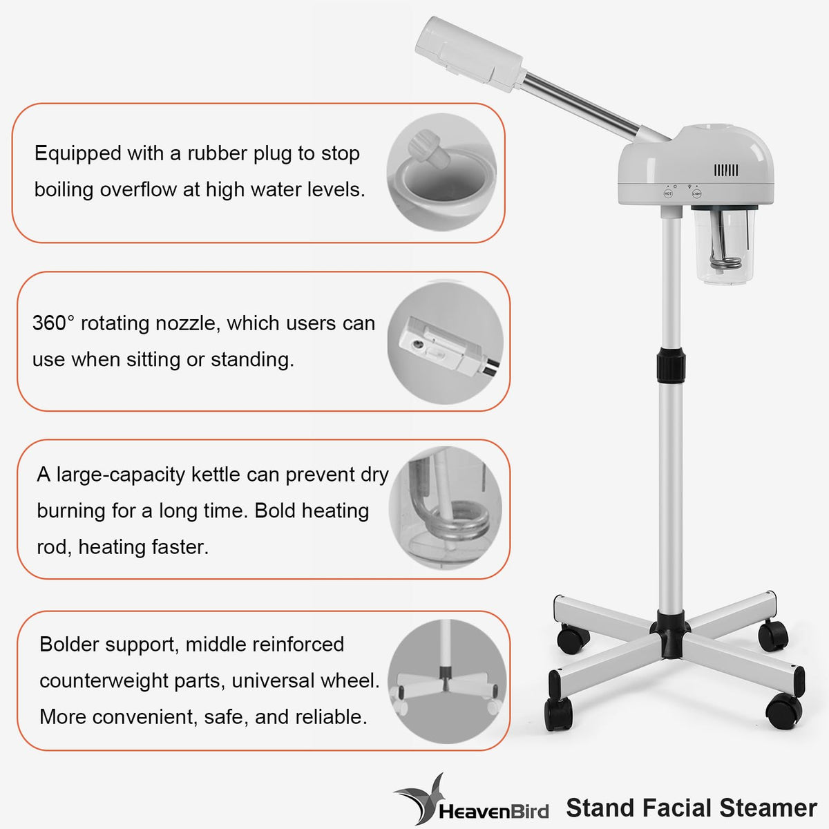 HeavenBird 360-degree nozzle enables versatile treatment angles