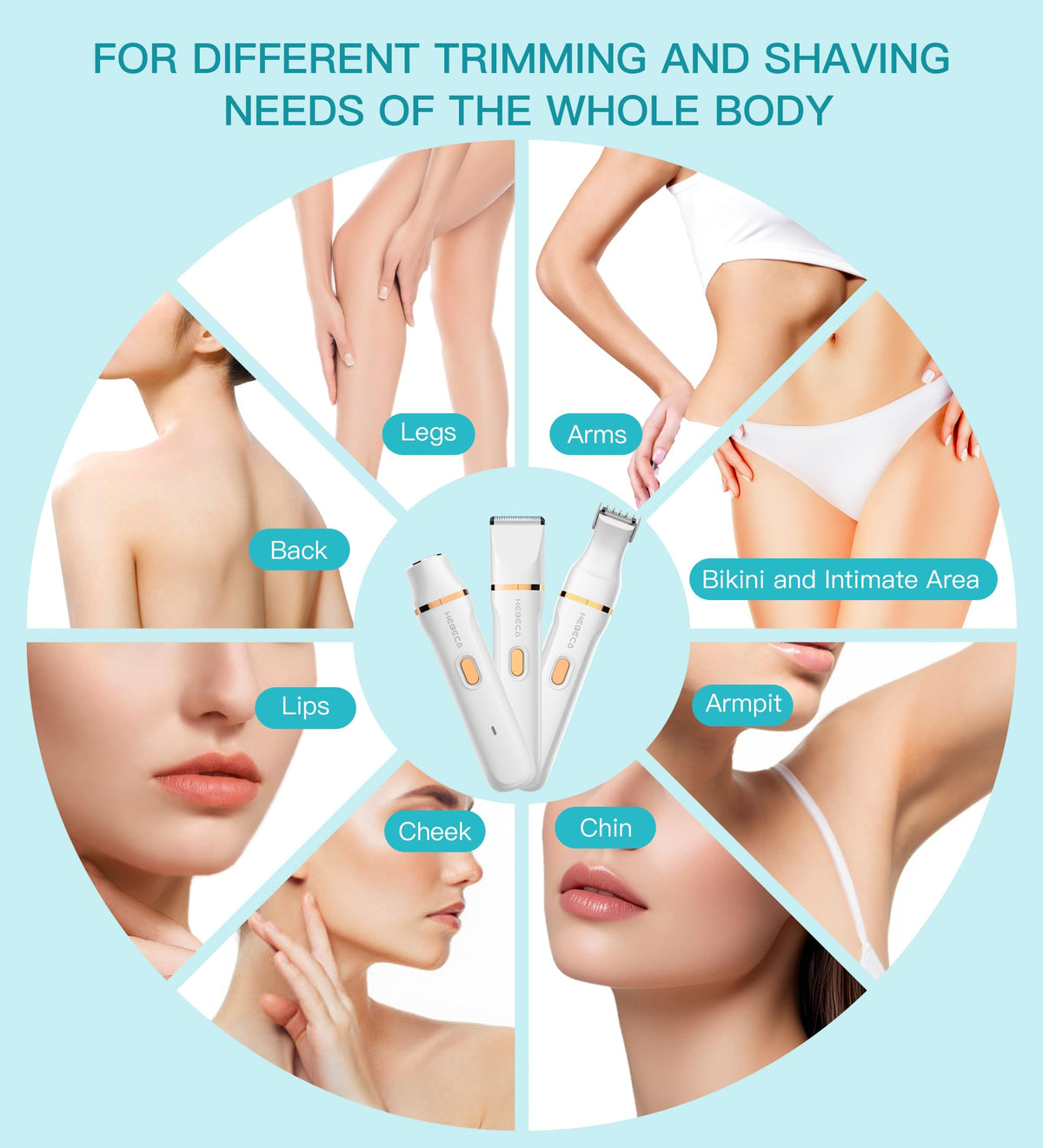HEBECA precision blades for painless grooming on sensitive areas