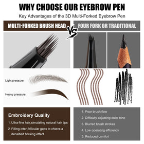 Close-up of precise stroke with HECI Beauty brow pen for a natural look