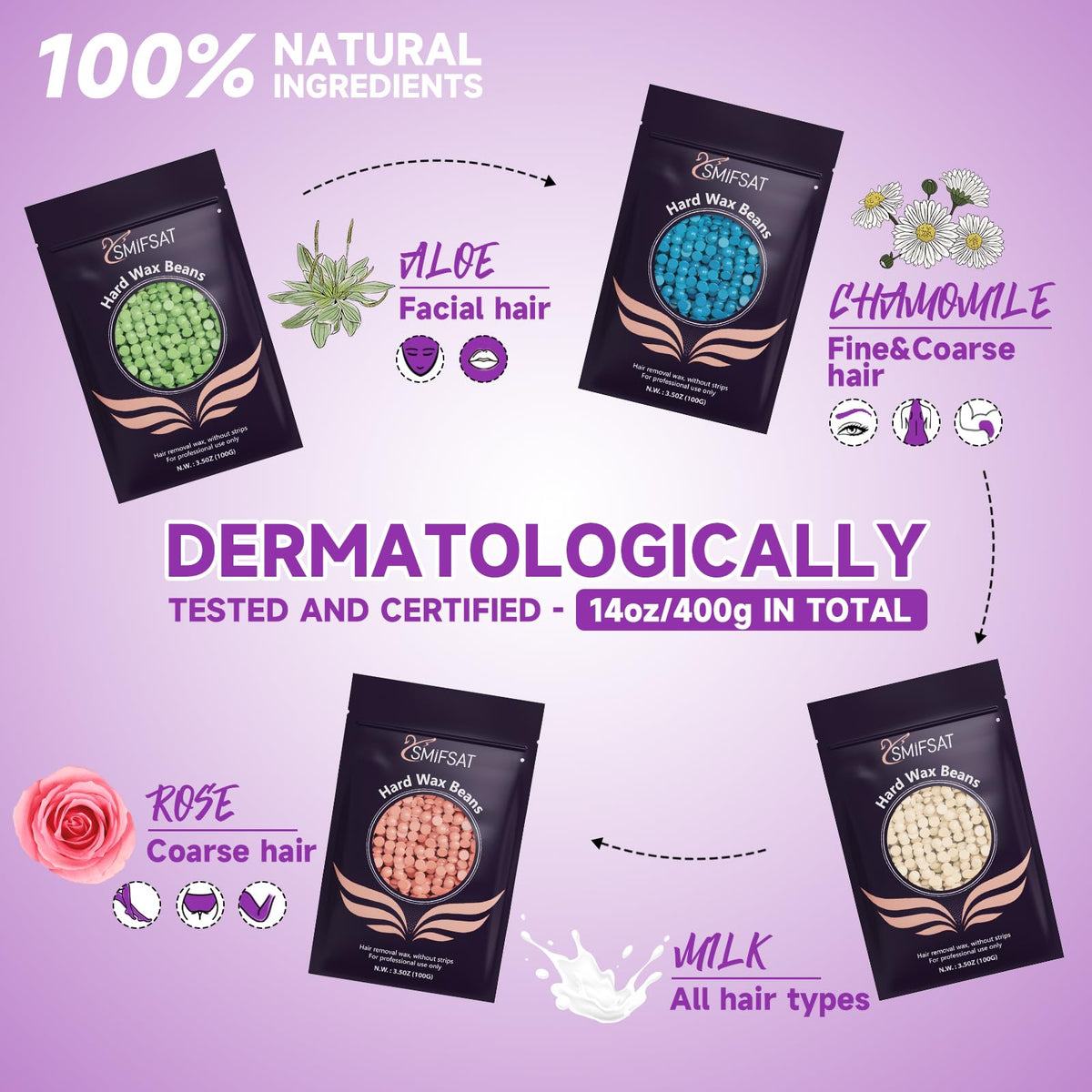 Hehasi natural wax beans rose fragrance for soothing waxing sessions at home