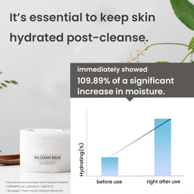 Milky emulsion phase of HEIMISH All Clean Balm after water addition
