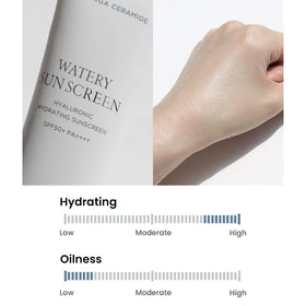 Ingredients diagram for HEIMISH sunscreen with ceramides and hyaluronic complex