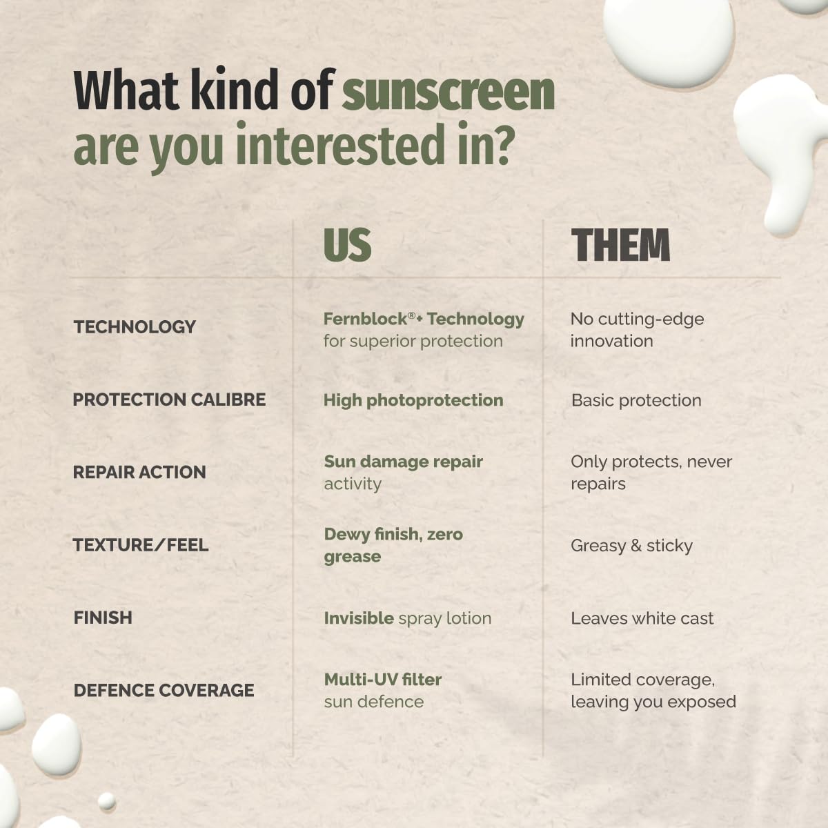 Product tube beside sunscreen scene suitable for home care.