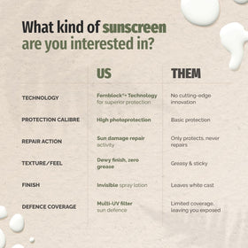 Product tube beside sunscreen scene suitable for home care.