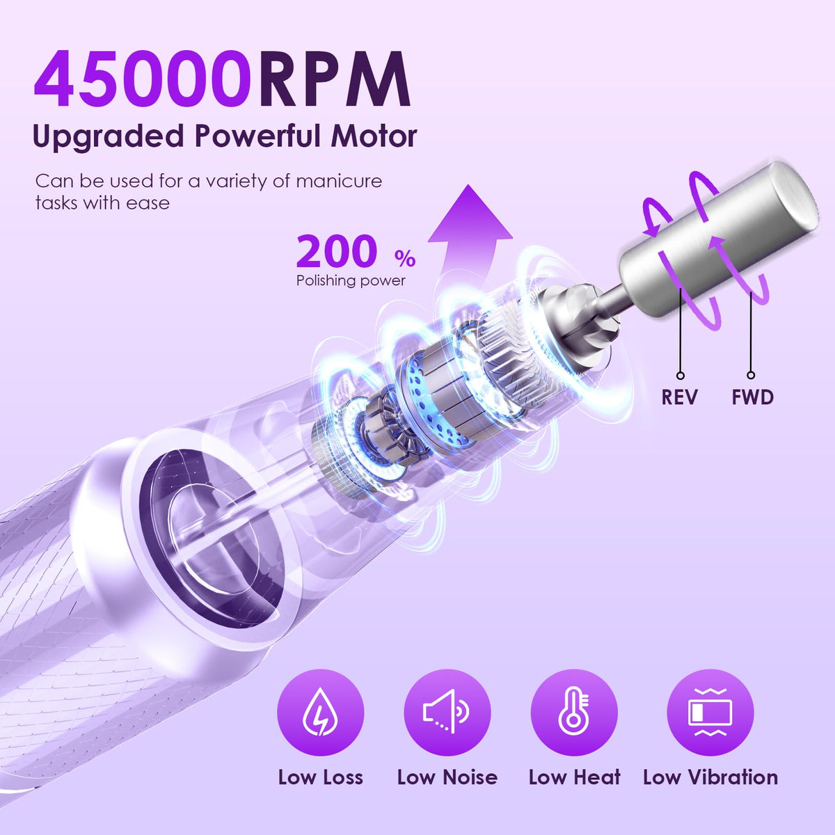 HELIVIVE portable nail drill in compact design for on the go manicures