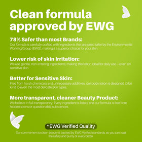 USA-made Hemp Heaven Lotion packaging indicating safety and quality