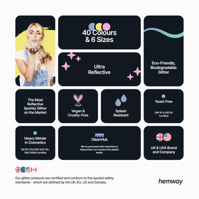 Hemway colourfast glitter resists fading on costumes and decor