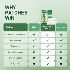 HENGRUNXIN Moringa patch after use delivering soft, smooth skin.