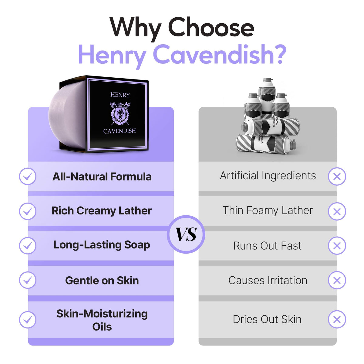 Creamy lather close-up from Henry Cavendish lavender soap emphasizes softness and glide.
