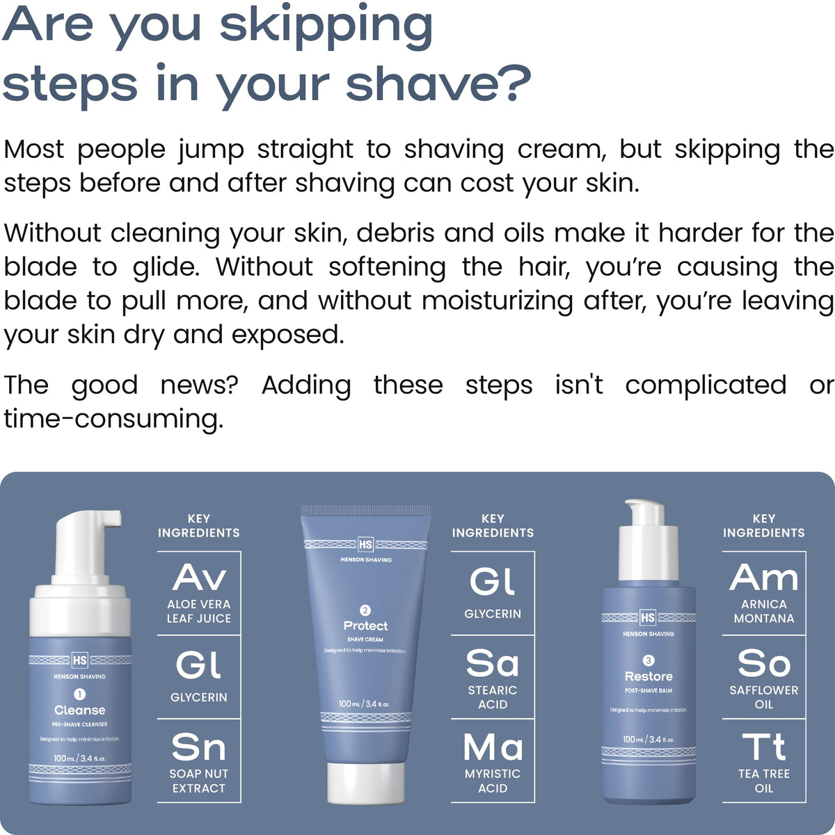 Henson 3-step kit image displaying a complete grooming routine.
