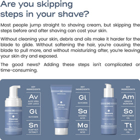 Henson 3-step kit image displaying a complete grooming routine.