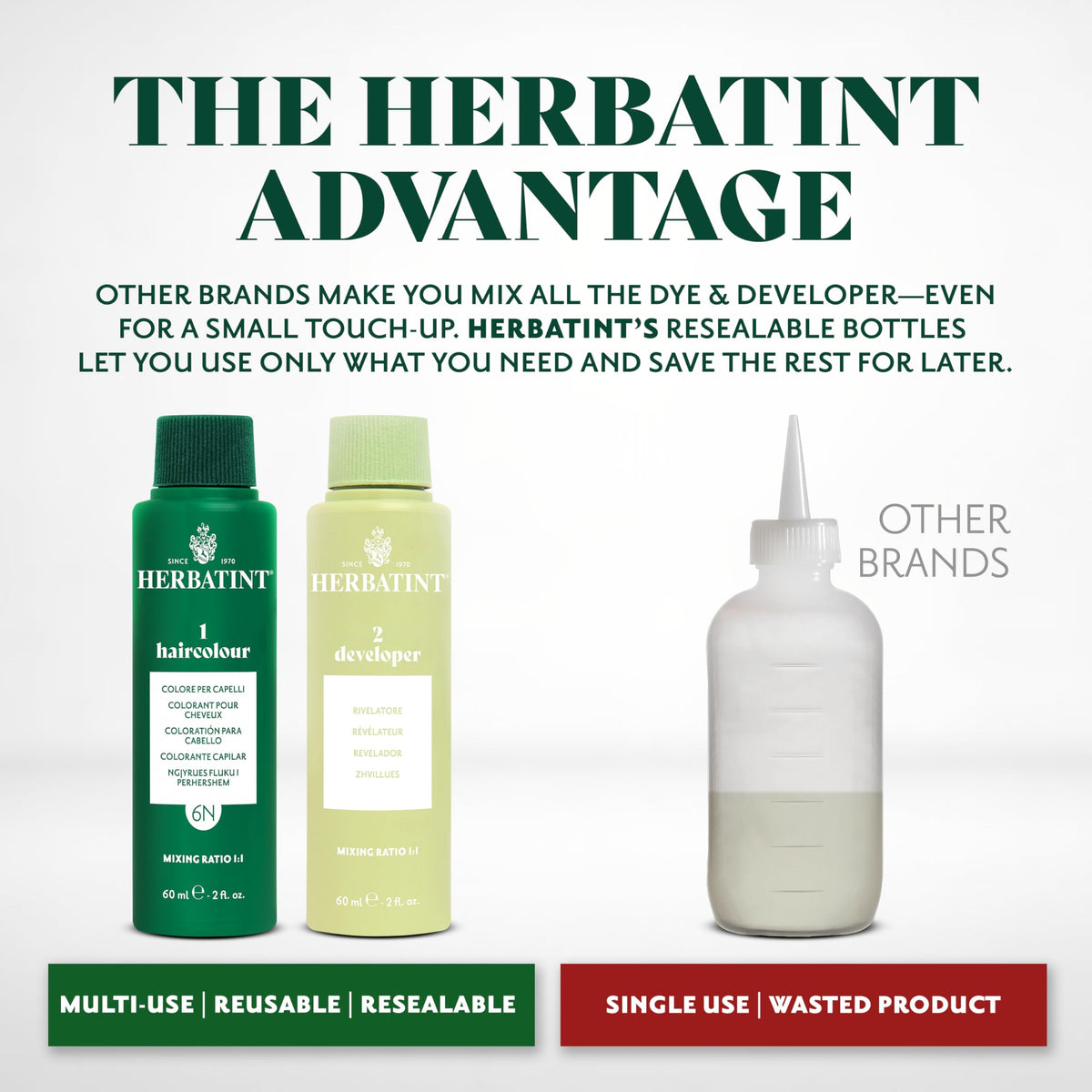 Herbatint 10C Platinum Ash Blonde soft hair result preview with natural shine and softness.