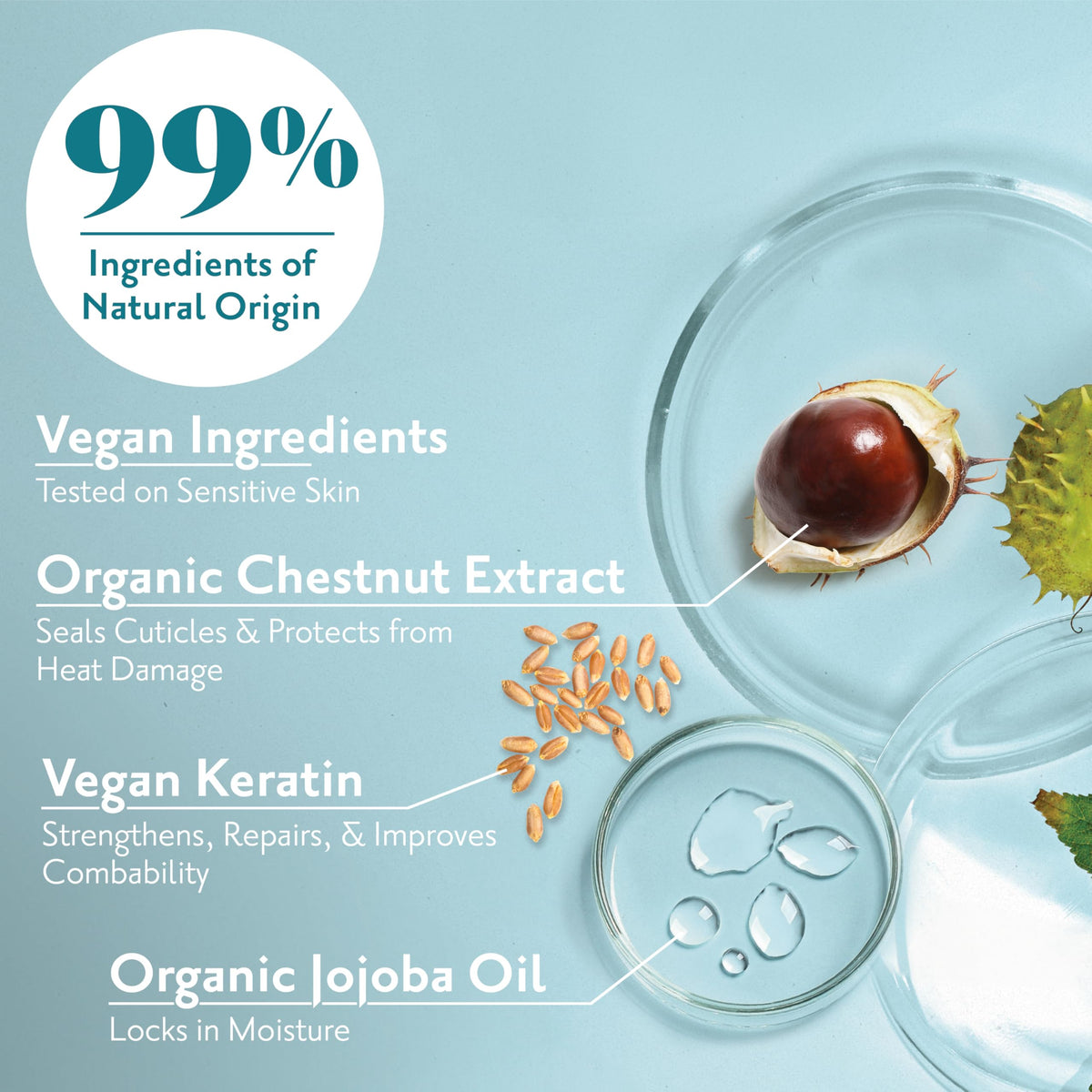 Herbatint Hydrate Conditioner hair strands show silky softness after use