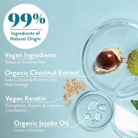 Herbatint Hydrate Conditioner hair strands show silky softness after use